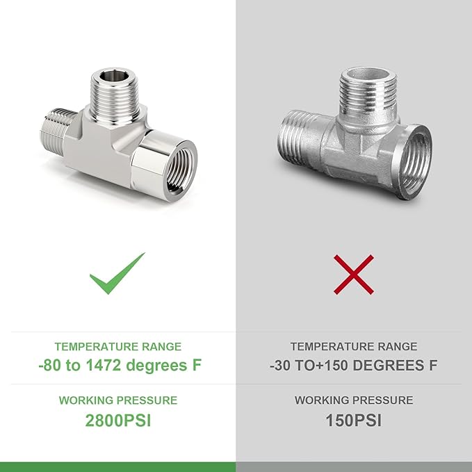 TAISHER 1PCS Forging of 304 Stainless Steel Tee Pipe Fittings, 1/2" NPT Female x 1/2" NPT Male x 1/2" NPT Male Pipe Fittings, Female Run Tee