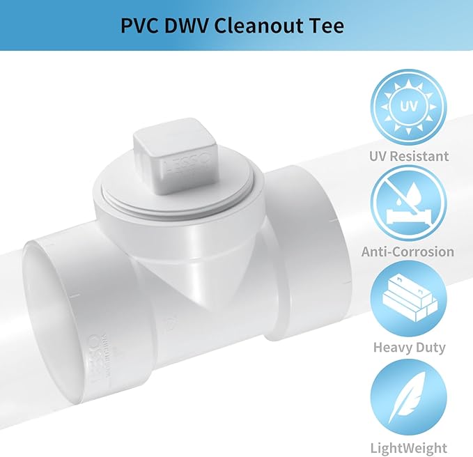 LESSO 3" PVC DWV Cleanout Tee with Plug Sewer Adapter, 3" Hub x 3" Hub x 3" Cleaning Plug with Female, for Drainage Piping Ventilation and Other System Drain (SCH40 White)