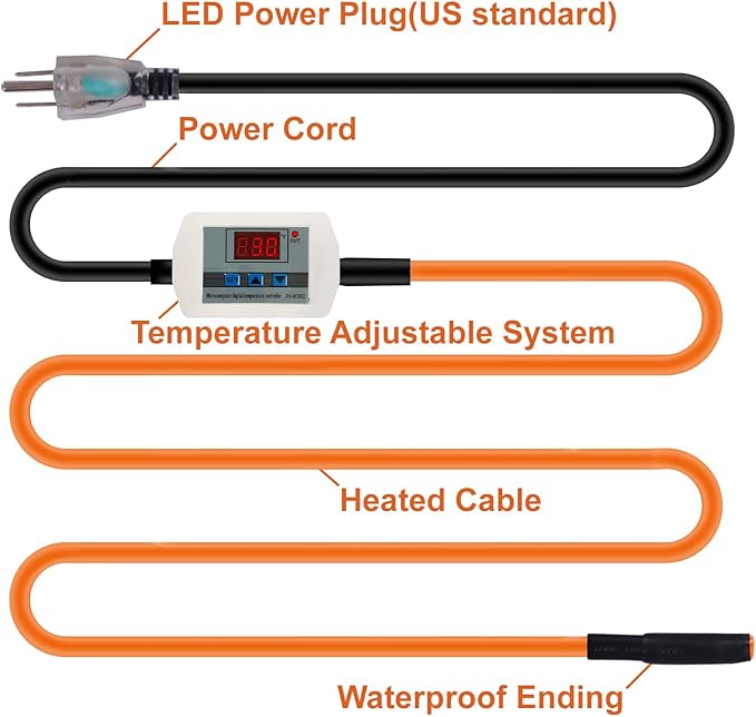 Cupohus Heat Tape for Water Pipes with Digital Display Thermostat 15FT, Freeze Protection Self-Regulating Heat Trace Cable for Metal, Plastic Home Pipes, Roof and RV, 110-120V