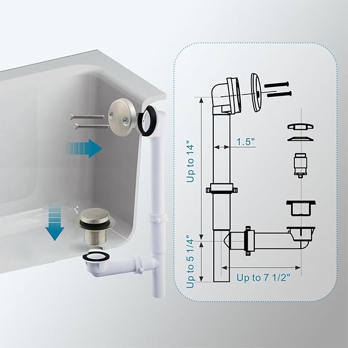 Tubular Bath Tub Drain Kit 1-1/2" with Brushed Tip-Toe Bathtub Drain Stopper, Welsan Touch-Toe Bath Plug Waste and Overflow Face Plate, PVC Plastic Pipe (Brushed Nickel)