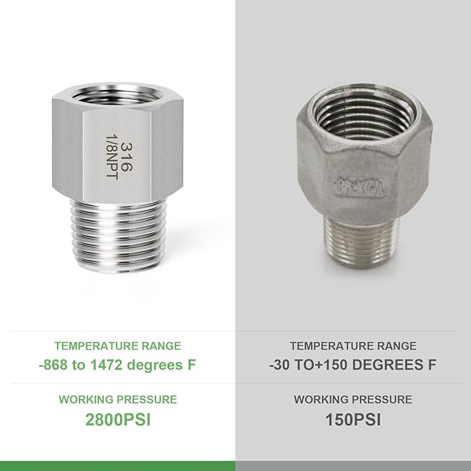 TAISHER 2PCS Forging of 316L Stainless Steel Pipe Fitting, Reducer Adapter, 1/8" NPT Male x 1/8" NPT Female, Reducing Pipe Adapter Fitting