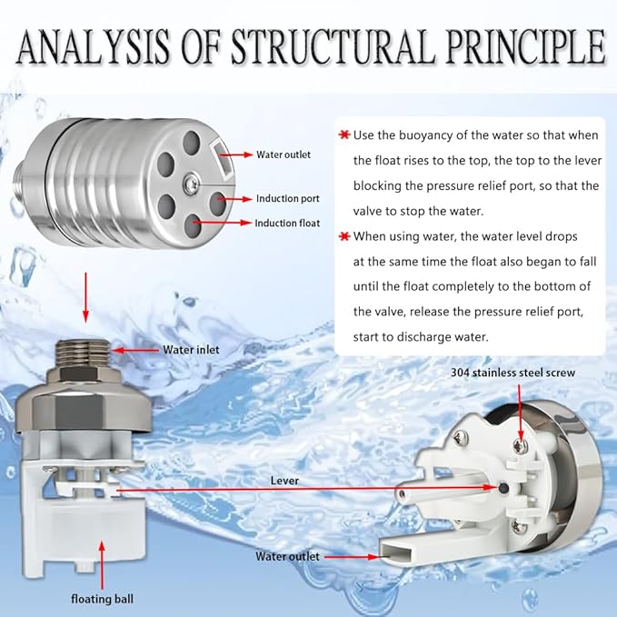 Float Valve,1/2" to 3/4'' water level control float valve, 304 Stainless Steel Fully Automatic Watershut off valve, Automatic Water Level Controller for Tank, Pool, Livestock Troughs.