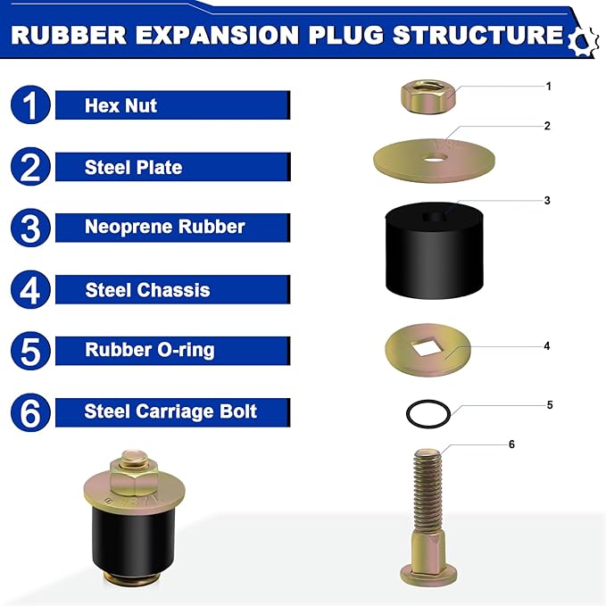 7/8" Expansion Rubber Freeze Plugs 8PCS Automotive Engine Expandable Freeze Rubber Plugs Fit Hole: 7/8" - 1" (22 mm - 25 mm)