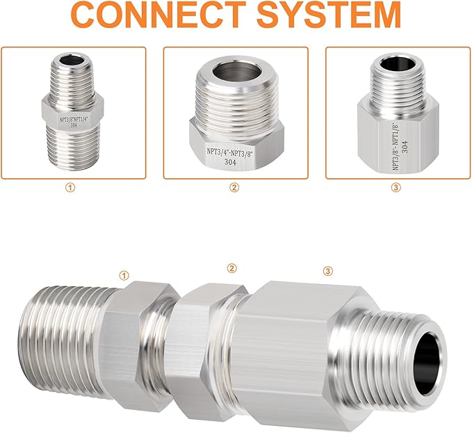 GASHER 6PCS 304 Stainless Steel Pipe Fitting, Hex Bushing, Reducer Adapter, Reducing Hex Nipple 3/8 Inch NPT x 1/4 Inch NPT
