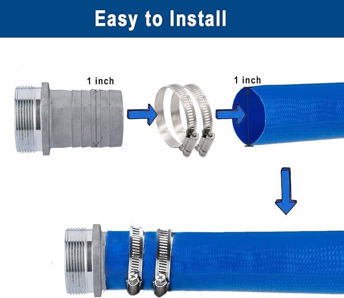 EASTRANS Aluminum Pin Lug Hose Fitting Set, 1" Hose Shank Coupling Set with 2 Clamps