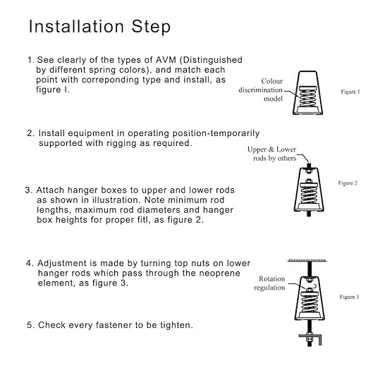Hanger Mount Vibration Isolator, Spring Isolator Type, Capacity Range: 162 to 210 lb.