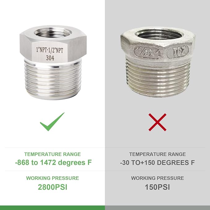 TAISHER 5PCS Forging of 304 Stainless Steel Reducer Hex Bushing, 1" Male NPT to 1/2" Female NPT, Reducing Cast Pipe Adapter Fitting