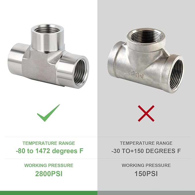 TAISHER 2PCS Forging of 304 Stainless Steel Tee Pipe Fittings, 1/8" x 1/8" x 1/8" NPT Female Pipe Fittings