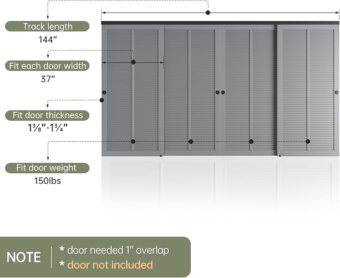 EaseLife 12FT/144in Bypass Double Sliding Pocket Door Hardware Kit,Commercial Grade,Aluminum,Bypassing Wardrobe Closet Door Track for 4 Door System,Slide Smoothly Quietly,Easy Install,Black,No Door