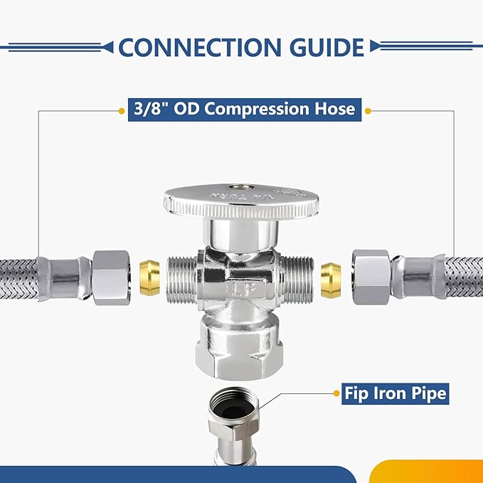 50-Pack GUOFIS Angle Stop Valve with Dual Compression Outlet,1/2" Fip Iron Pipe Inlet x (3/8" x 3/8") Outlet Shut-off Valves(1/4 Turn,Chrome)(VALVE369-50Pack)