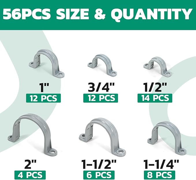 56pcs PVC Pipe Straps Assortment Kit, 6 Size 2-Hole Plastic Pipe Clamp, Conduit Clamp for Reinforcing Pipes, Conduits and Tubes