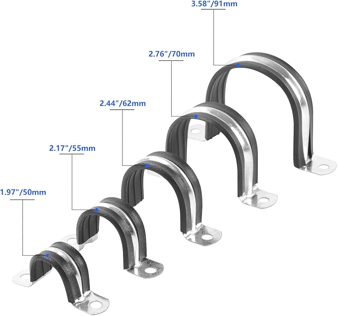 3/4 Inch Reinforced Rigid Pipe Strap, 2 Holes U Bracket Cable Clamp Hanger, Rubber Cushioned Insulated Clamp, Conduits Strap Clamps for Pipe Fixing on Various Surfaces, 10 PCS(20mm)