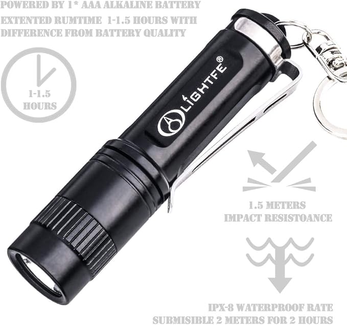 LIGHTFE Black light UV Light Keychain Flashlight with High Power UV 395nm LED Source High Power and Strong Beam for Pet Urine Detector Light, UV Glue Curing,Professional Art Repairing…