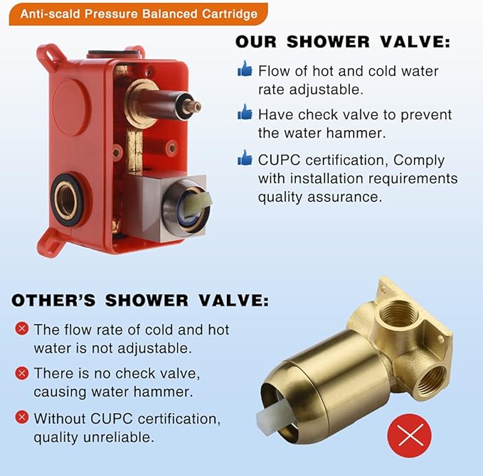 Wall Mount Bathtub Faucet with Handheld Shower, Brushed Nickel Single Handle Bathroom Waterfall Tub Filler Solid Brass Tub Shower Faucet Set Rough-in Valve Trim Kit