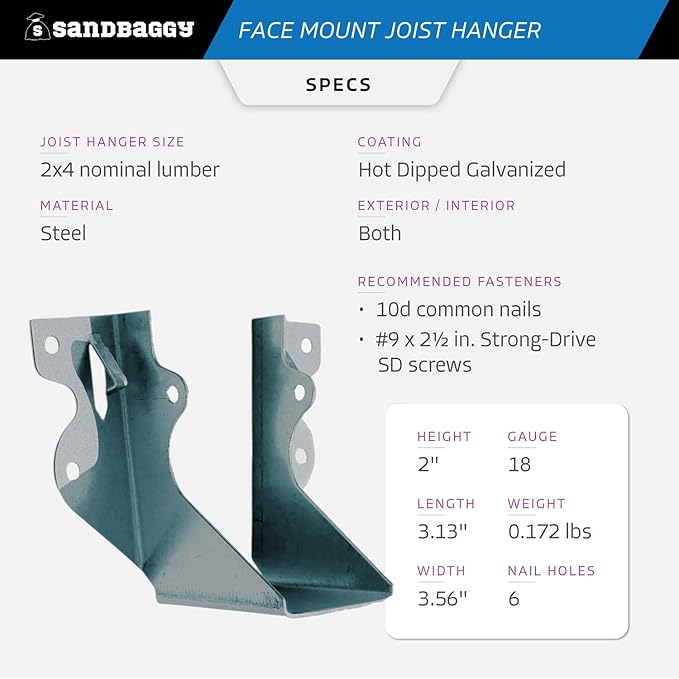 Face Mount Joist Hanger for 2x4 Nominal Lumber (Galvanized Steel) - Sandbaggy (2x4, 600, Count)