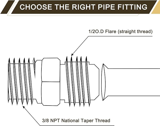 uxcell Brass Tube Fitting, 1/2O.D x 3/8NPT Brass Flared Pipe Adapter Fittings Reducing Nipples Connector, Half Union Gas Adapter for Pipe Connections, Hydraulics, Refrigeration