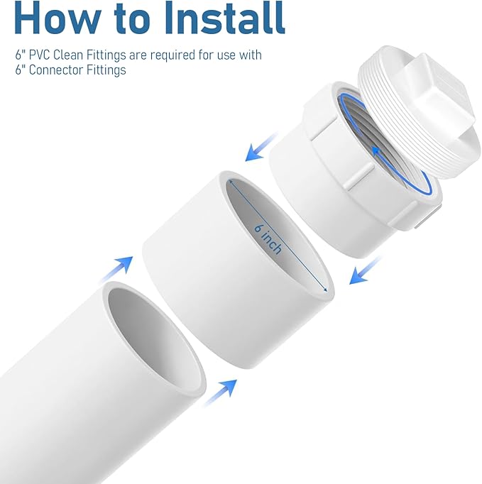 6“ PVC Sewer Cleanout Adapter with Plug - Efficient Drainage Solution for Piping Systems, PVC DWV Flush Sewer Cleanout Cap for Drainage Piping System