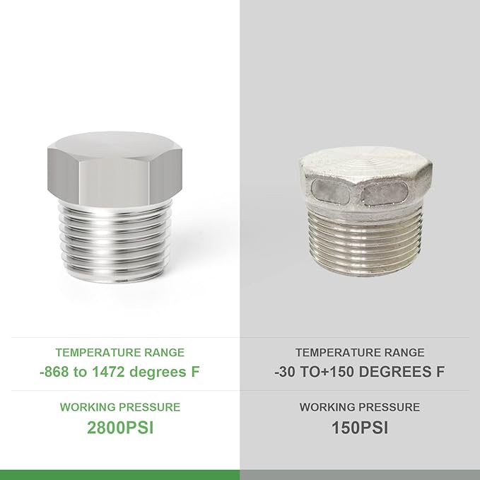 TAISHER 2PCS Stainless Steel Outer Hex Thread Socket Pipe Plug Fitting 1-1/2" NPT Male