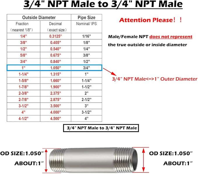 Beduan Stainless Steel Pipe Fittings, 3/4" NPT x 3/4" NPT Male Threaded, 16" Length Nipple Cast Pipe