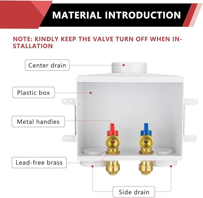 EFIELD Double Drain 1/2 Inch Push Fit Connection x 3/4 Inch MHT Washing Machine Outlet Box,(WM043)