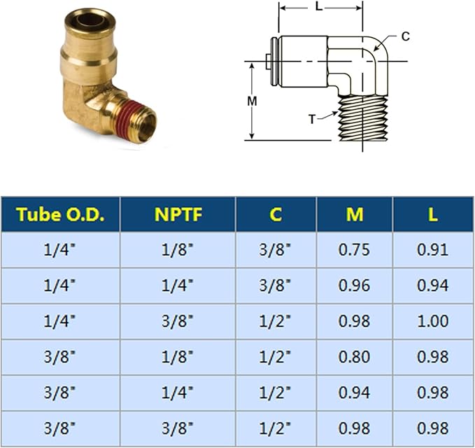 Push-to-Connect Pneumatic Fittings Set - 3/8" Tube OD x 1/8" NPT Male DOT Air Brake Line Fittings, 5pcs Brass Air Hose Quick Connect Fitting