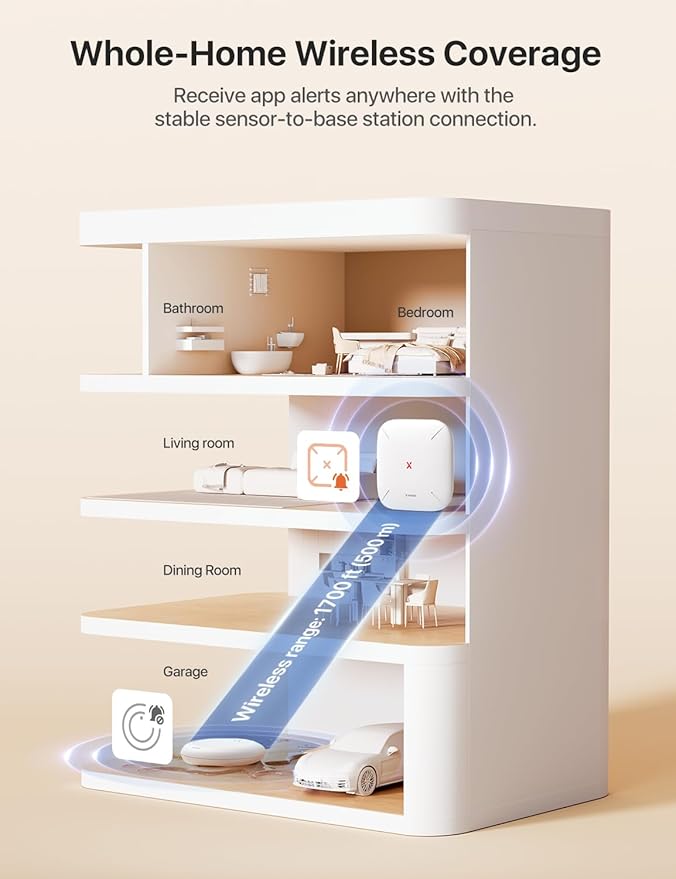 X-Sense Wi-Fi Water Leak Detector Kit, Smart Water Sensor Alarm with App Alerts and Ultra-Slim Design, Water Alarm Leak Detector for Basements, 4 Water Sensors and 1 Base Station, Model SWS0A41