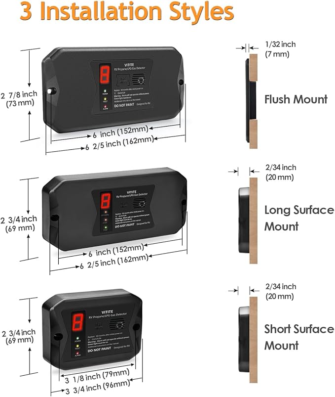 RV Propane Gas Detector, VITITE Digital RV LP Gas Alarm, Hardwired - VDC 12V, Flush & Surface Mount, with 3 Brackets