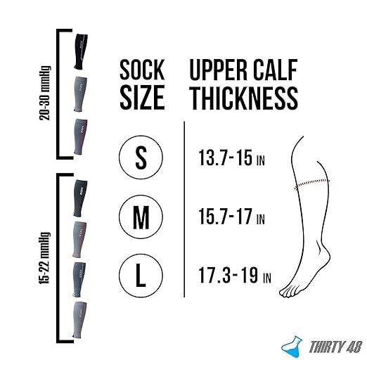 Thirty48 Graduated Calf Compression Sleeves 15-20 OR 20-30 mmHg | Maximize Fast Recovery by Increasing Oxygen to Muscles
