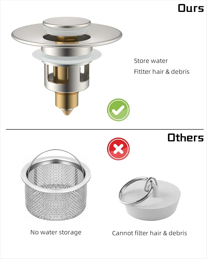 Hibbent 2 Pack All Metal Universal Bathroom Sink Stopper for 1.1''~2.3'' Basin, Pop Up Sink Drain Strainer, Brass Core Push Type Stopper, Stainless Steel Anti Clogging Drain Filter, Brushed Nickel