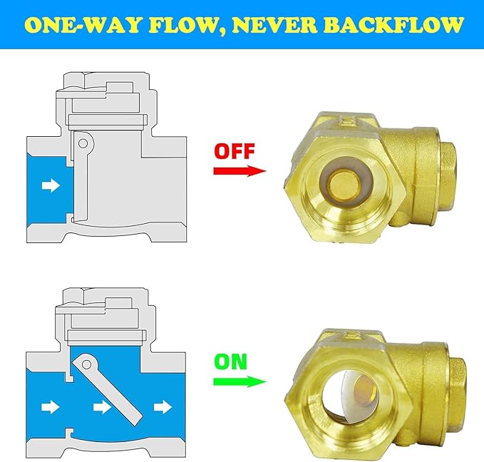 3"NPT Horizontal Brass Check Valve - Prevents Water Backflow, Suitable for Sewage Pumps & Air Compressors (DN80)