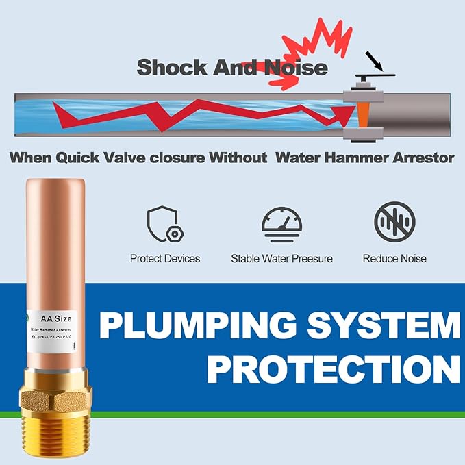 Copper Water Hammer Arrestor, 3/4 Inch MHT Straight Hammer Arrestor,Male Hose Thread Connection