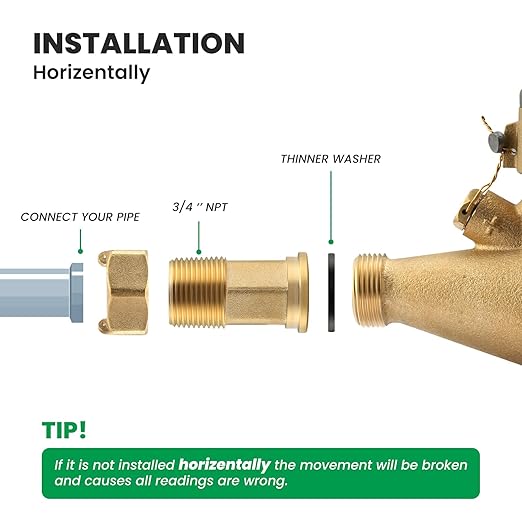 Watflow DN20 Water Meter 3/4" NPT, AWWA 708 Certification Gallon Water Flow Meter, Cold Water Meter for Garden/Home/Apartment, Horizontal Install.