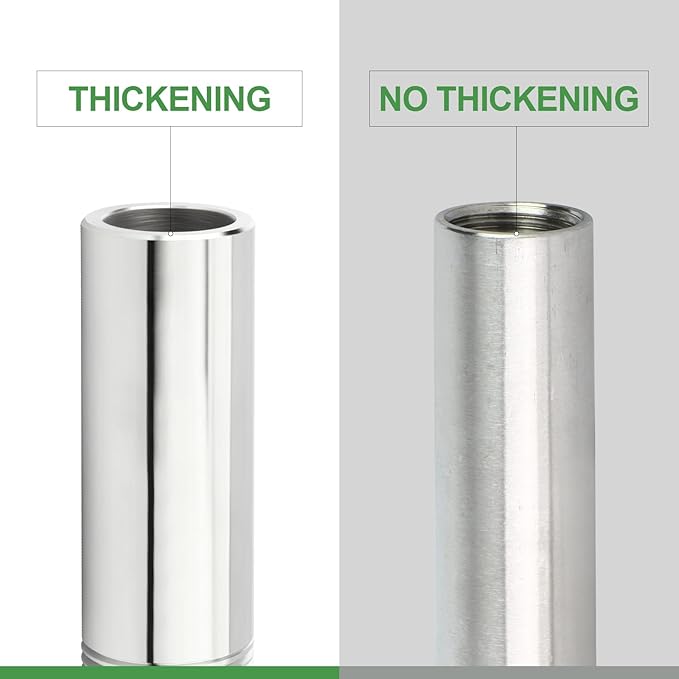 TAISHER 2PCS 304 Stainless Steel Pipe Fittings, 3/4" NPT Male Threaded, 4" Length Weld Nipple Cast Pipe
