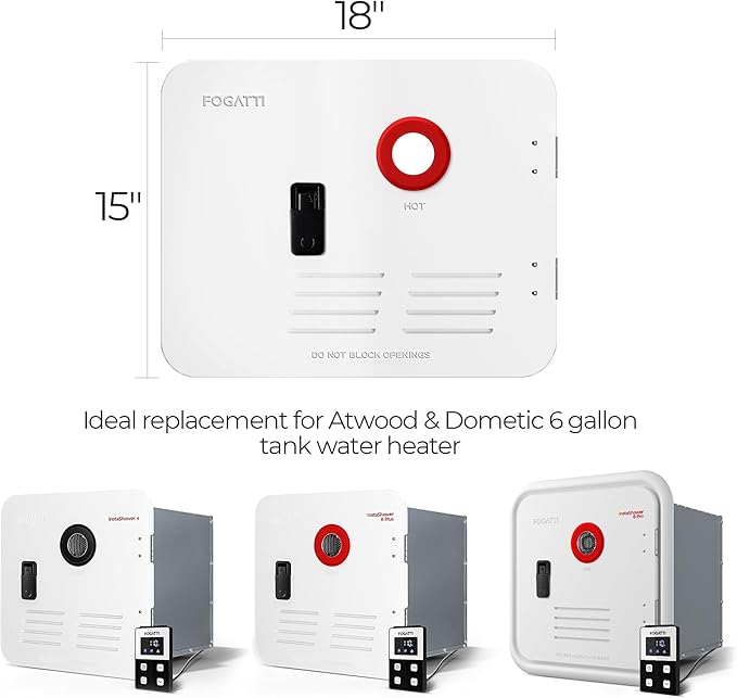 FOGATTI 15 x 18 Inches RV Water Heater White Door ONLY. Door kit for FOGATTI RV Water Heaters, Galvanized Steel