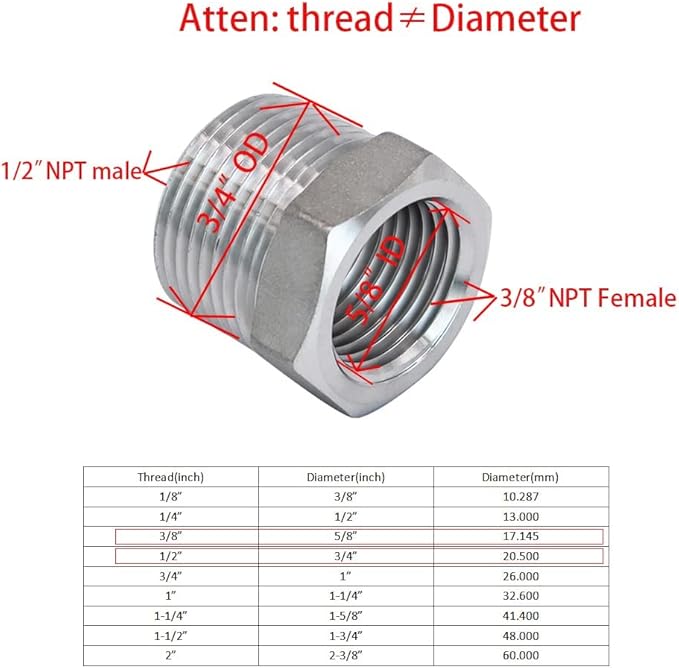 Stainless Steel 1/2" Male NPT to 3/8" Female NPT Reducer Hex Bushing Pipe Fitting Adapter (pack of 5)