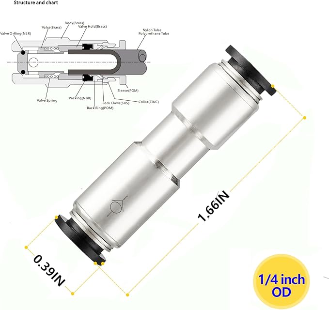 Yoebor 1/4" OD Check Valve Push to Connect One Way Inline Air Pneumatic Valves, Nickel Plated Brass & Plastic (Pack of 2)
