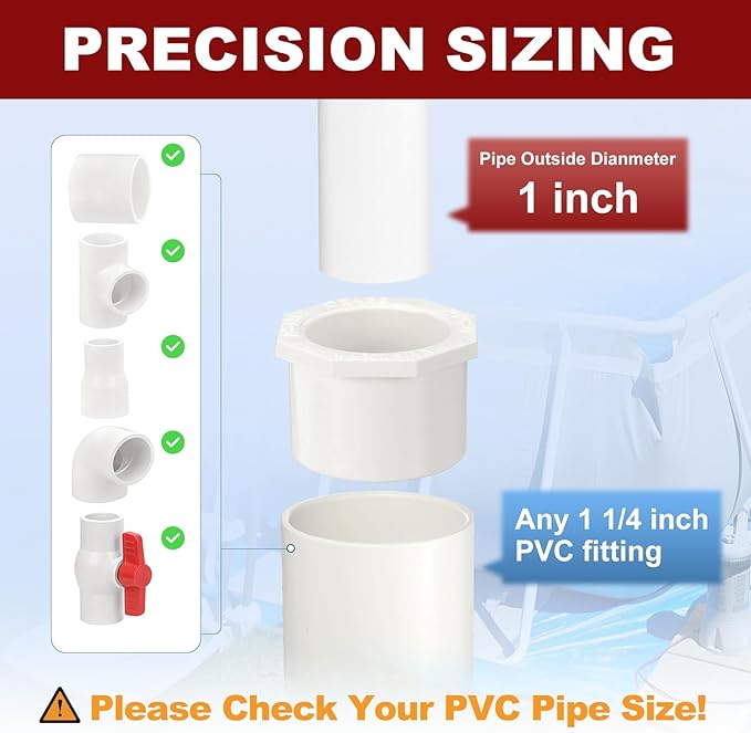 25Pcs 1 1/4" x 1" PVC Reducer Bushing Fitting, SCH40 (Spigot x Socket) Furniture Grade PVC Pipe Fitting, Reducer Bush Adapter for Home Sewer Plumbing, Industrial, Pipe Connection