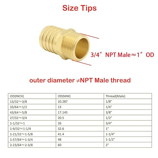 JoyTube 2 Pcs Hose Barb Fittings 3/4" Barb to 3/4" NPT Male Thread Brass Metals Adapter connector with Hose Clamp