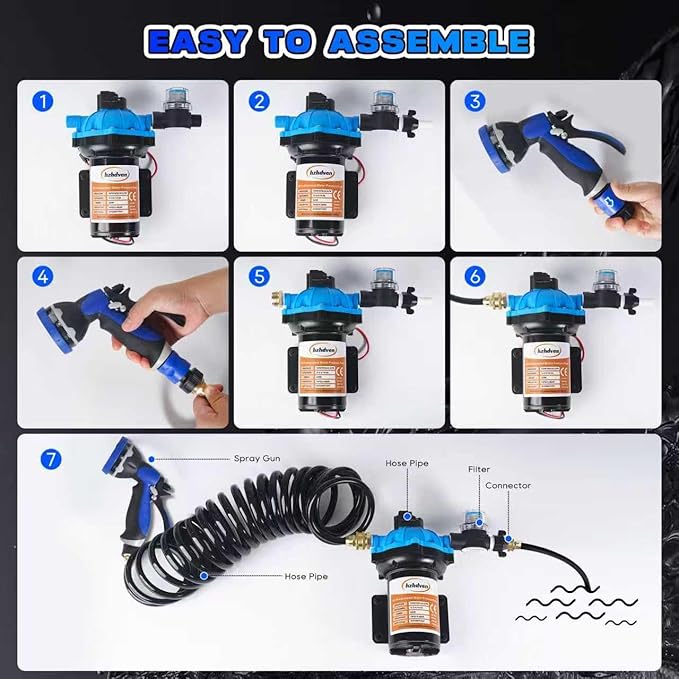 Upgrade 12V 80PSI7.5GPM RV Fresh Washdown Pump Kit Boat Washdown Pump,Five Chamber Self-Priming Diaphragm Pump with Heavy Duty Pressure Switch & Strainer for Boats, Marine, Yacht, Caravan, Camper