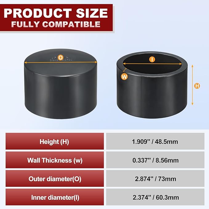 1Pcs 2" PVC External End Cap Fitting, SCH80 Furniture Grade PVC Pipe Plug Adapter, Pipe Cover Fittings for DIY Project, Irrigation System, Plumbing Framework, Garden Structures