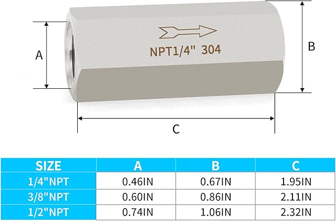 ChillWaves 304 Stainless Steel In-Line Siamese Check Valve 1/4" NPT Female Thread, One-Way Non-return Check Valve，Prevent Water Back-flow(1-PACK)