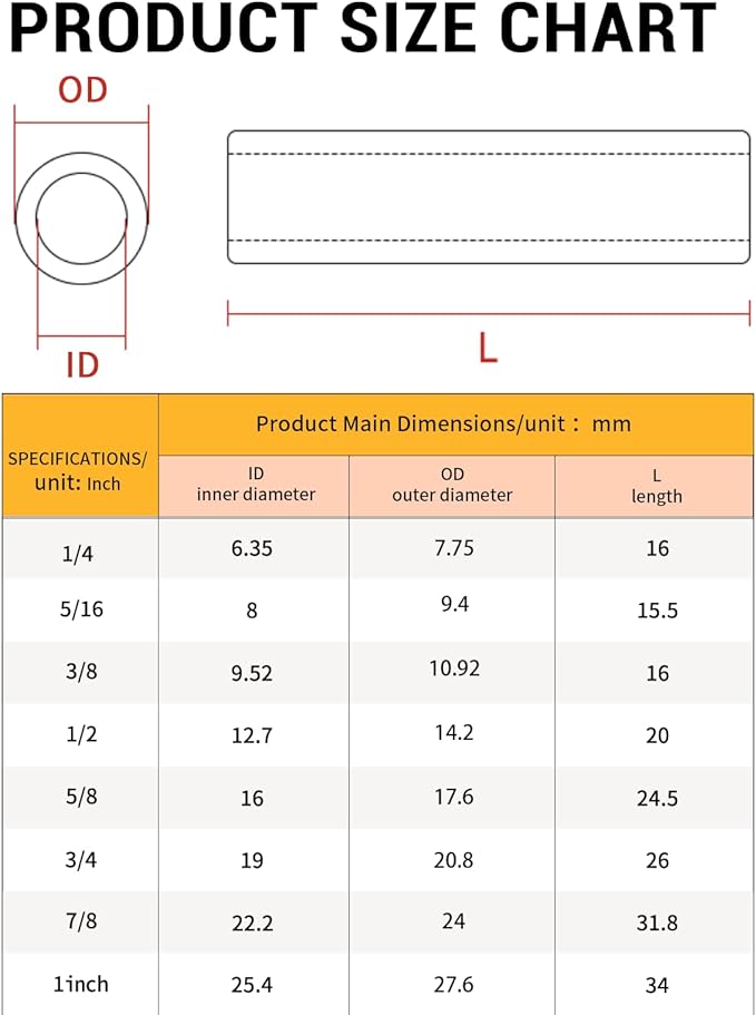 Straight Coupling Copper Fittings 7/8 Inch Copper Pipe Welding Joint Connector Adapter For HVAC Air Conditioning 2 Pack