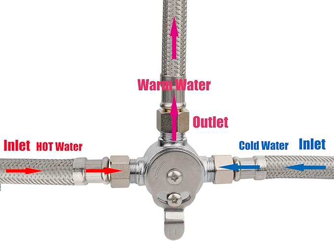 WHK Water Mixing Valve Hot Cold Water Mixer, Inlets and Outlet is 3/8"Inch by Compression Connection on Sink to Adjust Water Tempture(Lead-Free Brass)