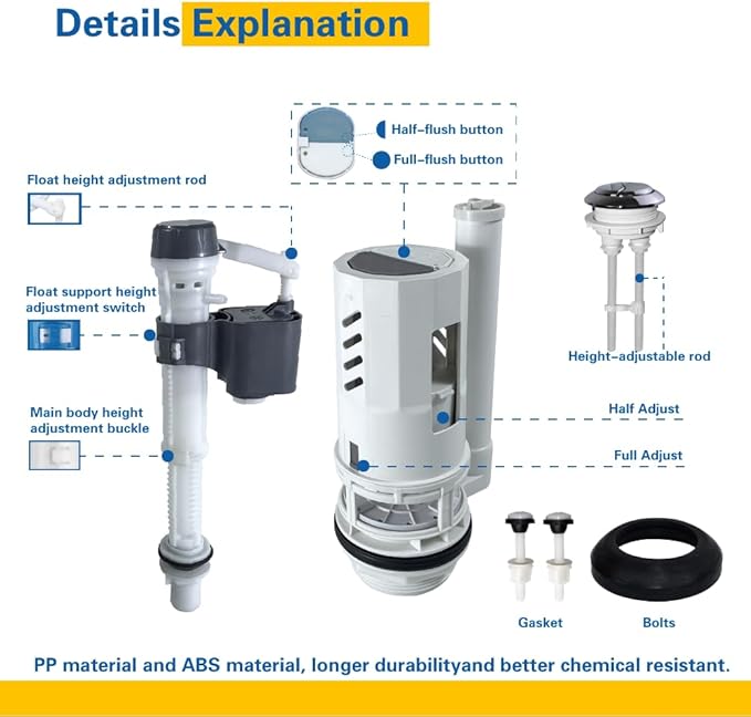 3-Inch Dual Flush Valve Replacement Kit for 2-Piece Toilets (10"-13" Tank Height) | Fits 3.2"-3.6" Drain Holes | Includes Flush Valve with 1.9" Thread Push Button, Fill Valve, Gasket, Bolts