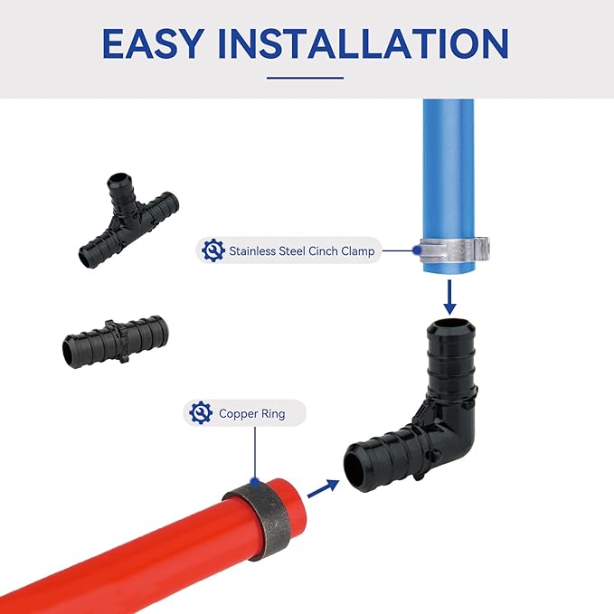 3/4" PEX Poly PPSU Barb Crimp Fittings Combo with Elbow (12 PCS) + Tee (12 PCS) + Coupling (12 PCS),3/4 inch PEX Poly Fitting for PEX Pipe Plumbing Project(36Pack, ASTM F2159)