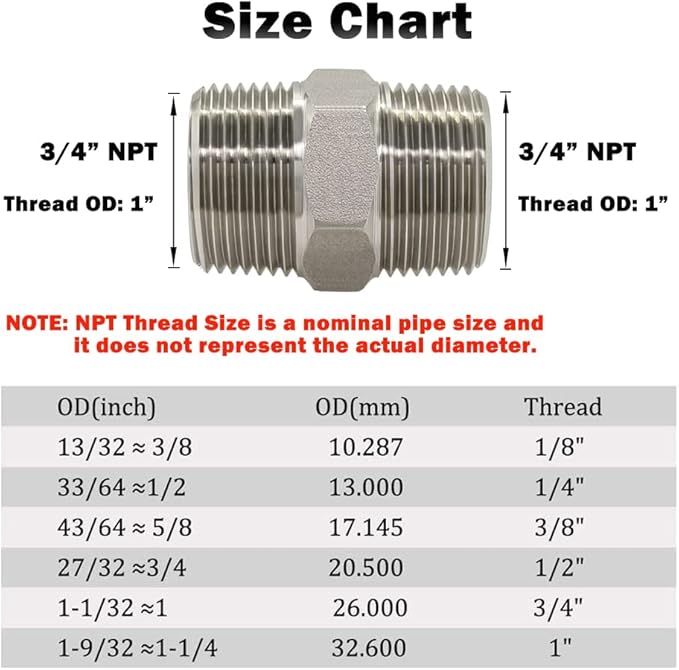 Hooshing 4PCS Hex Nipple 3/4" Male NPT Stainless Steel 304 Threaded Pipe Fittings for Brew Kit Home Piping
