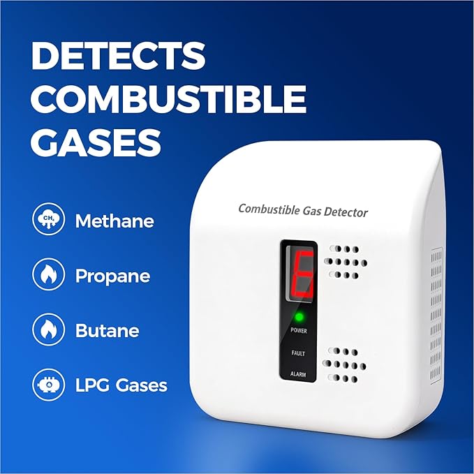 Gas Leak Detector for Natural Gas, Propane, Methane, Butane & LPG – Plug-in Digital Alarm with Real-Time Concentration Display – Ideal for Kitchen, Home, Apartment & RV Safety