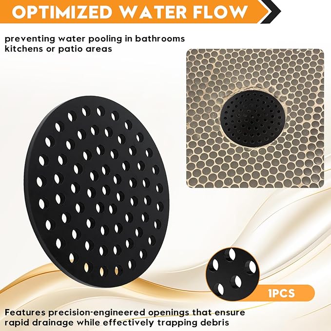6.5 Inch Cast Iron Drain Covers, Garage Drain Cover, Basement Floor Drain Cover, Floor Drain Flood Guard, Cast Iron Floor Drain Strainer, 1 Pack