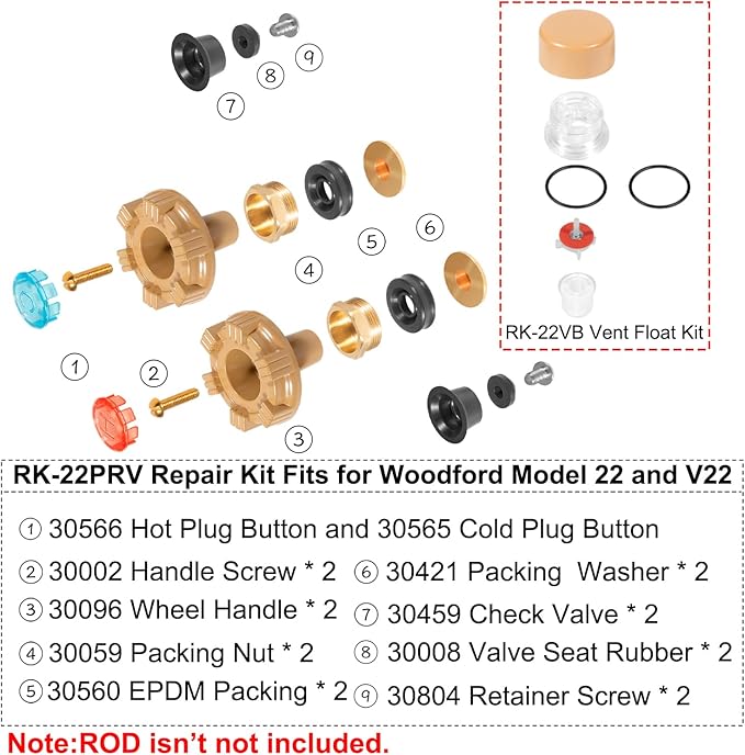 RK-22PRV Repair Kit Metal Handle,Outside Faucet,Compatible with Woodford Model 22, Model V22