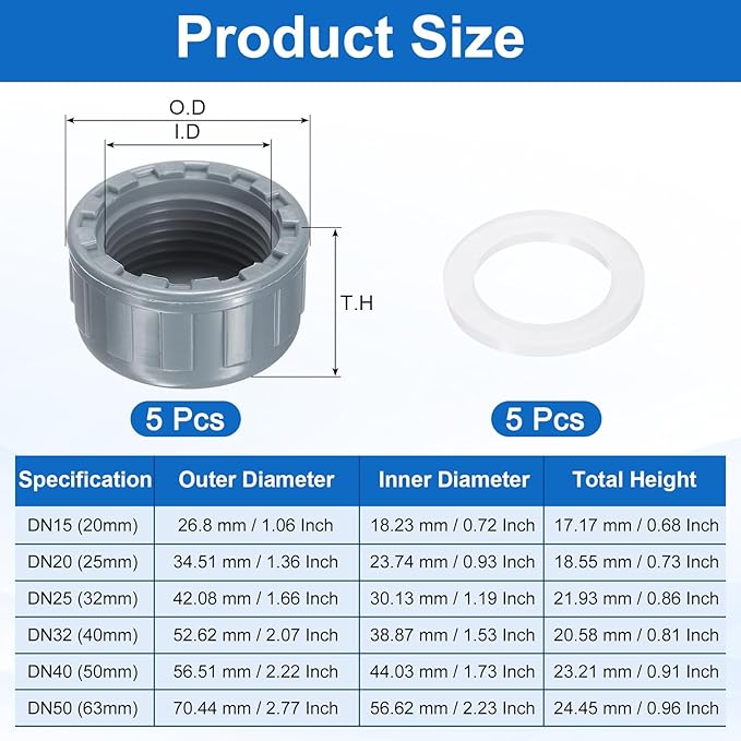 uxcell 5Pcs 1 Inch PT Female Thread PVC Pipe Fitting Cap, Cleanout Water Drain End Caps, Pipe Plug Socket Fittings with Gasket for Water Heater Supply Lines, Plumbing, Gray